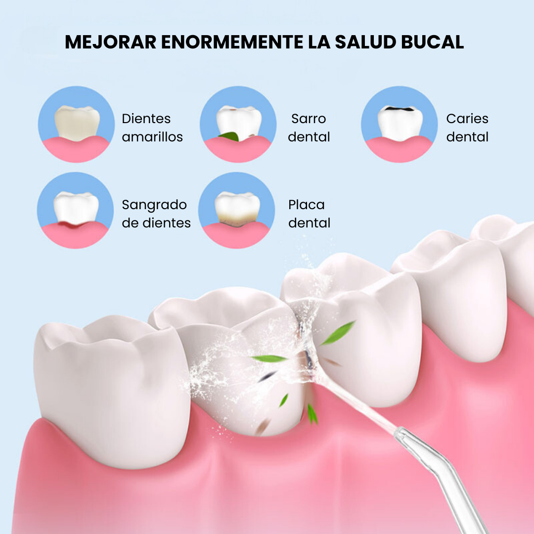 Clean Max - Irrigador Bucal Eléctrico